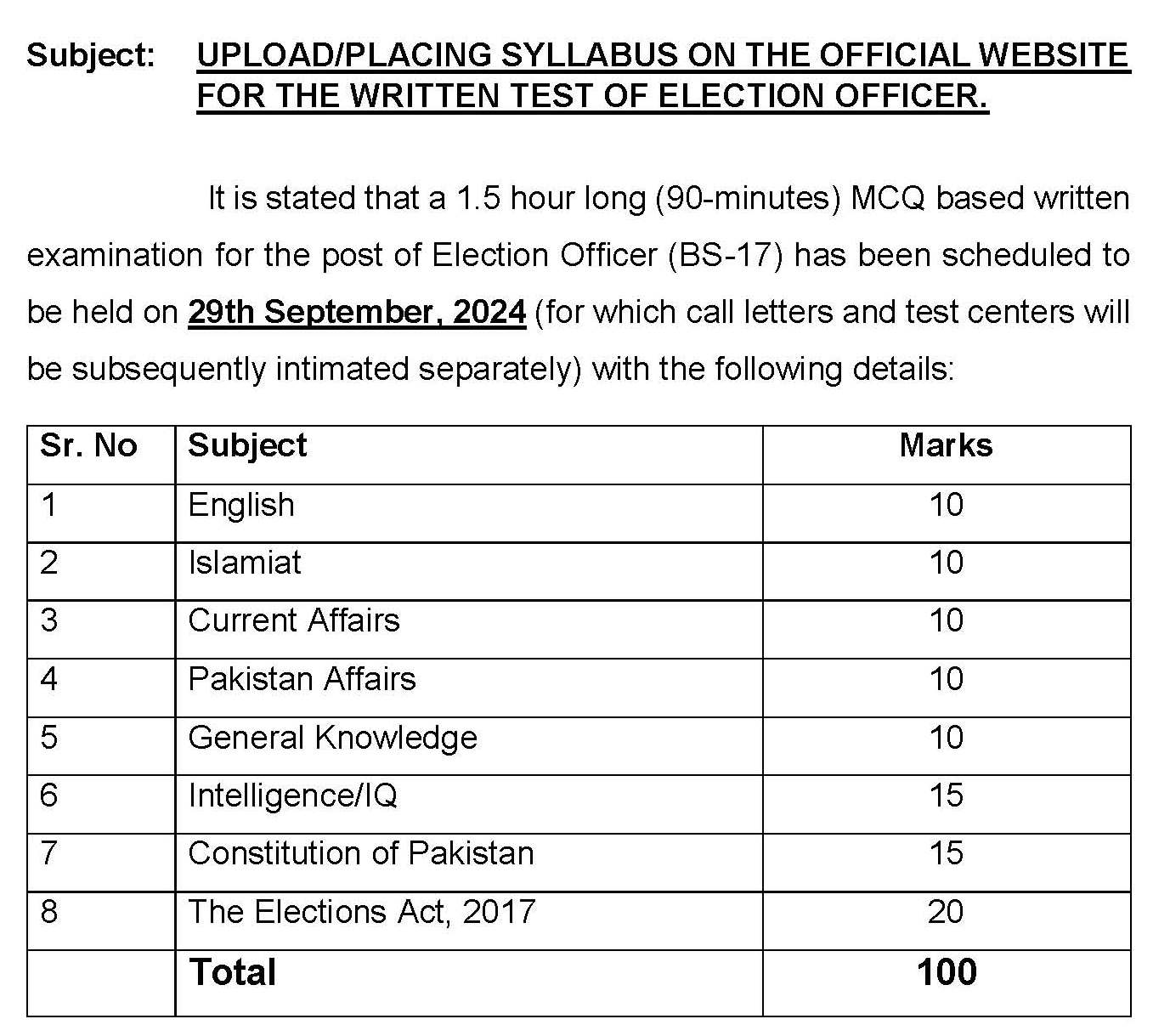 Election Commission Of Pakistan